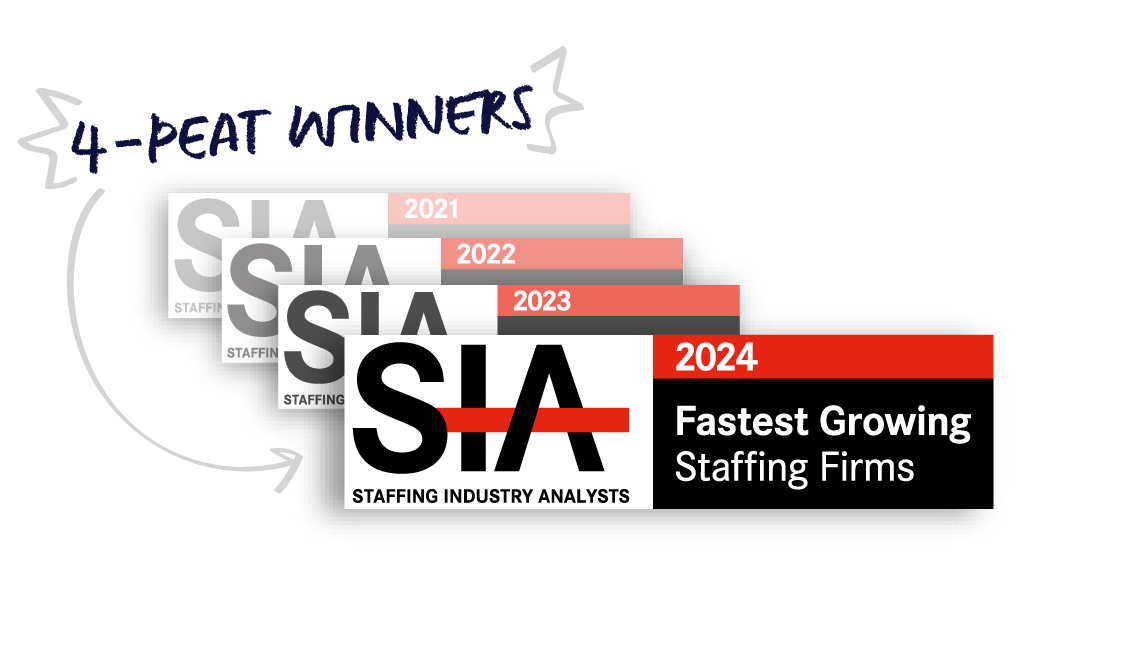 Ursus Recognized by Staffing Industry Analysts’ Fastest-Growing Staffing Firms List